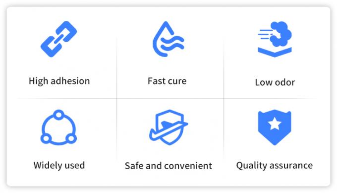 Industrial Grade Transparent Fast Bonding Glue Cyanoacrylate Acrylic Multi Purpose 0