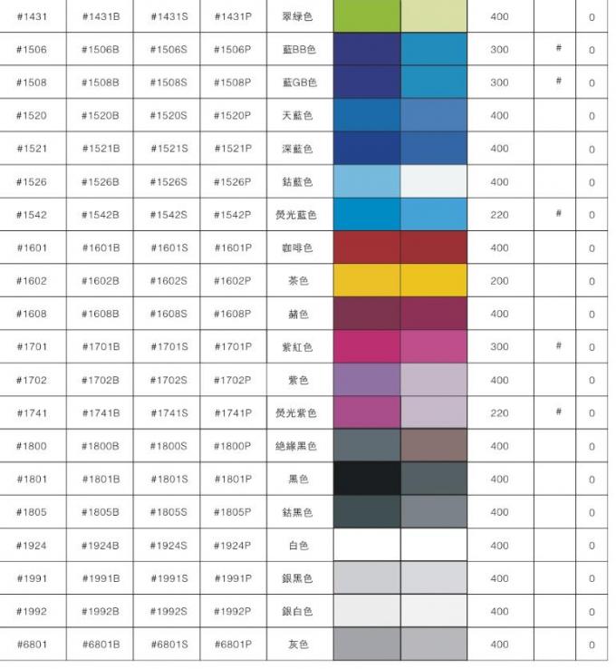 Green Silicone Coloring Liquid Silicone Pigment Paste For Electronic Device Seals 2